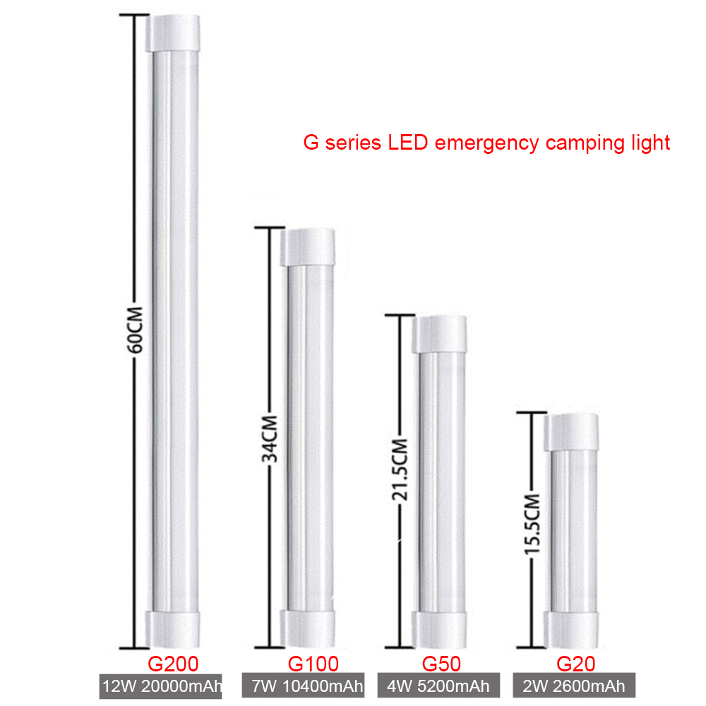 Portable LED Camping Light Magnet Emergency Lamp 2600mah 520